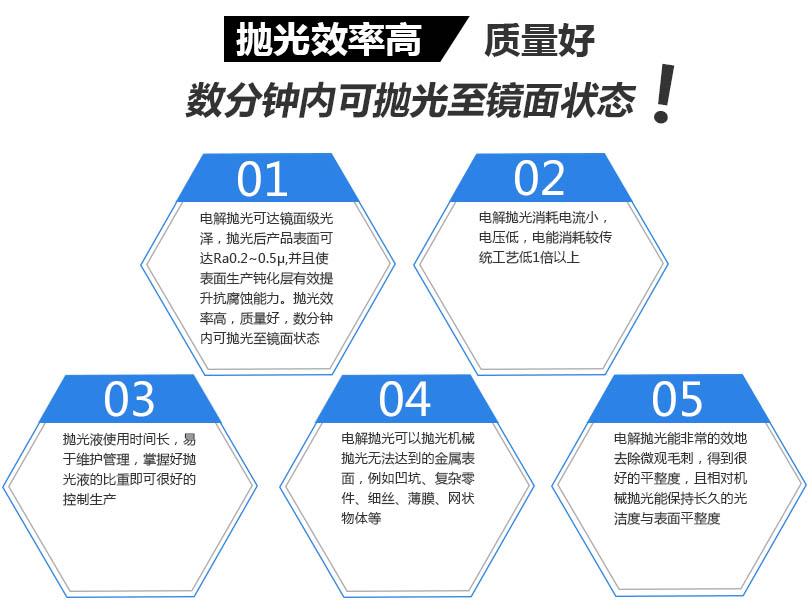 不銹鋼管電解拋光產品優(yōu)勢